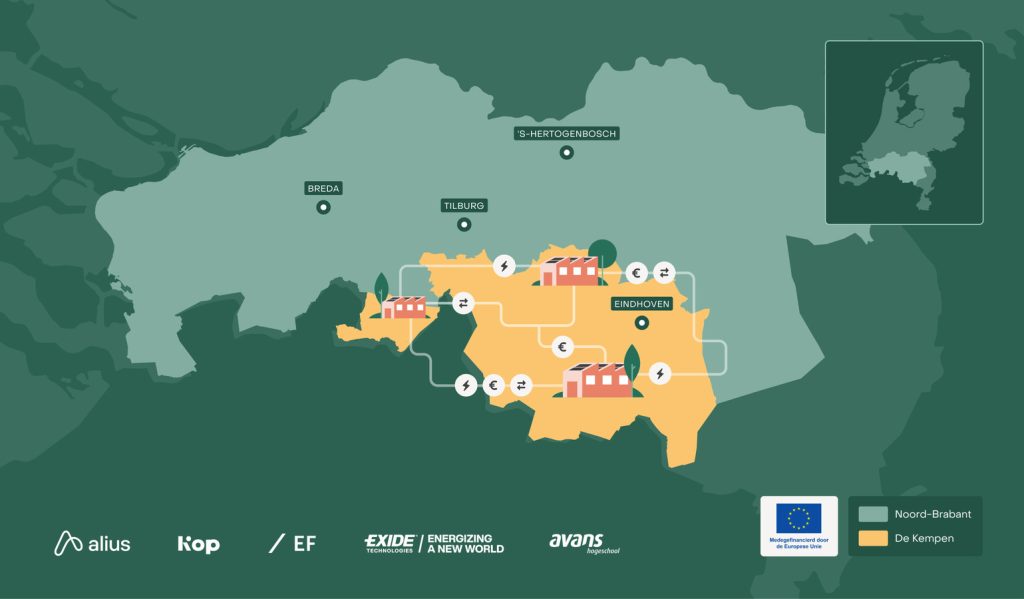 energyhubs kempen